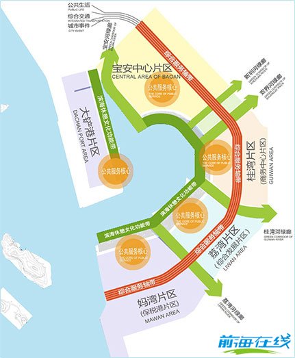 前海綜合發展規劃概況(圖3) 前海規劃圖