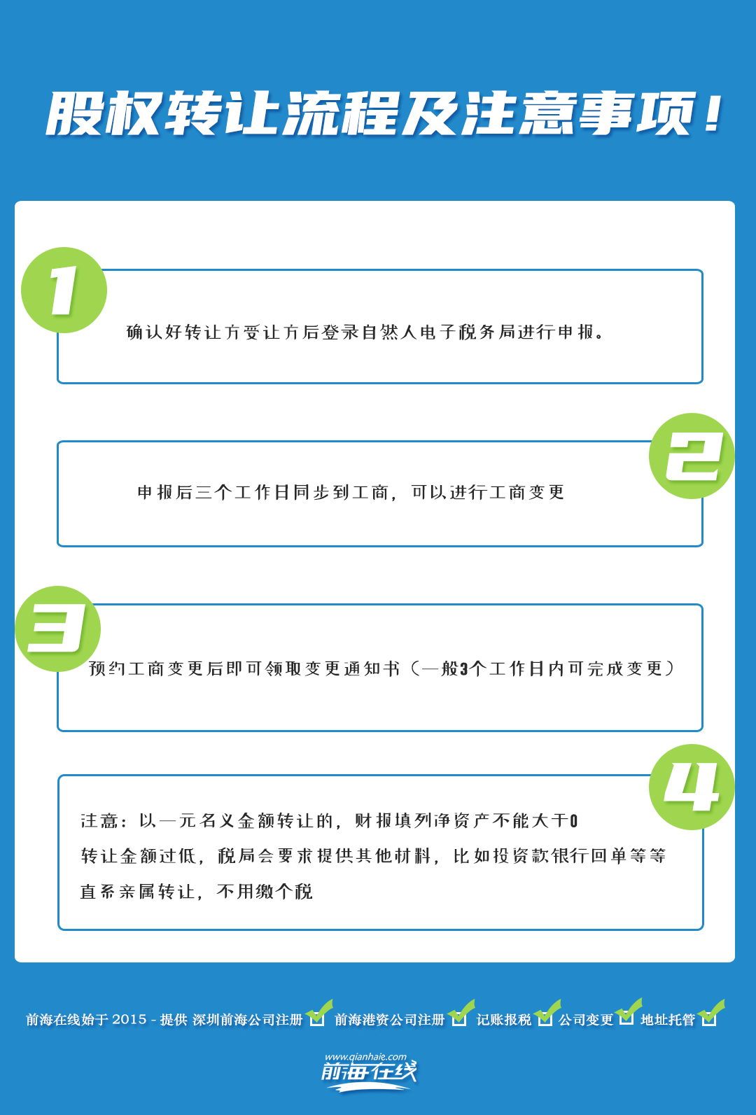 股權(quán)轉(zhuǎn)讓流程及需要哪些資料?(圖1) 股權(quán)轉(zhuǎn)讓流程及注意事項.jpg